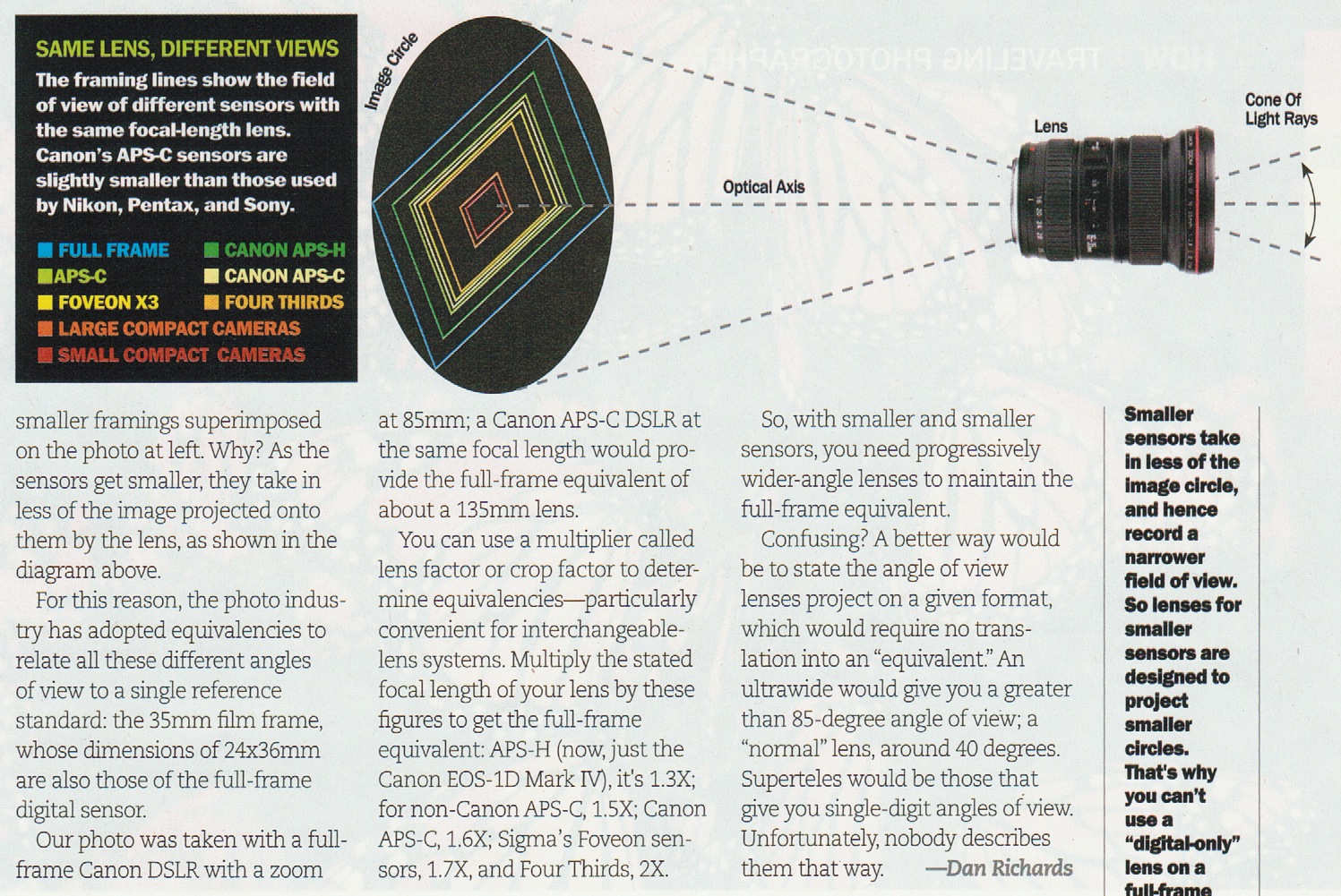 cropfactorarticle2