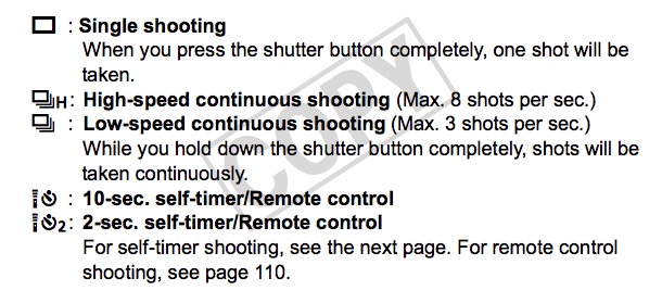 Canon Release Mode Icons