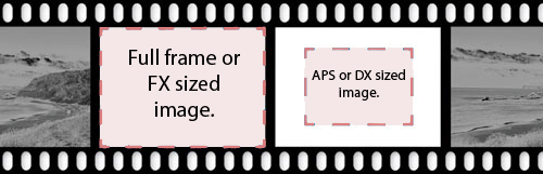 DX vs FX format
